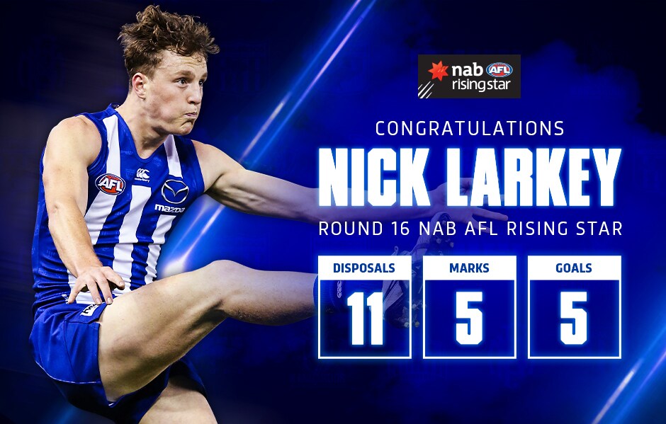 NickLarkey_RisingStar_ArticleImage.jpg